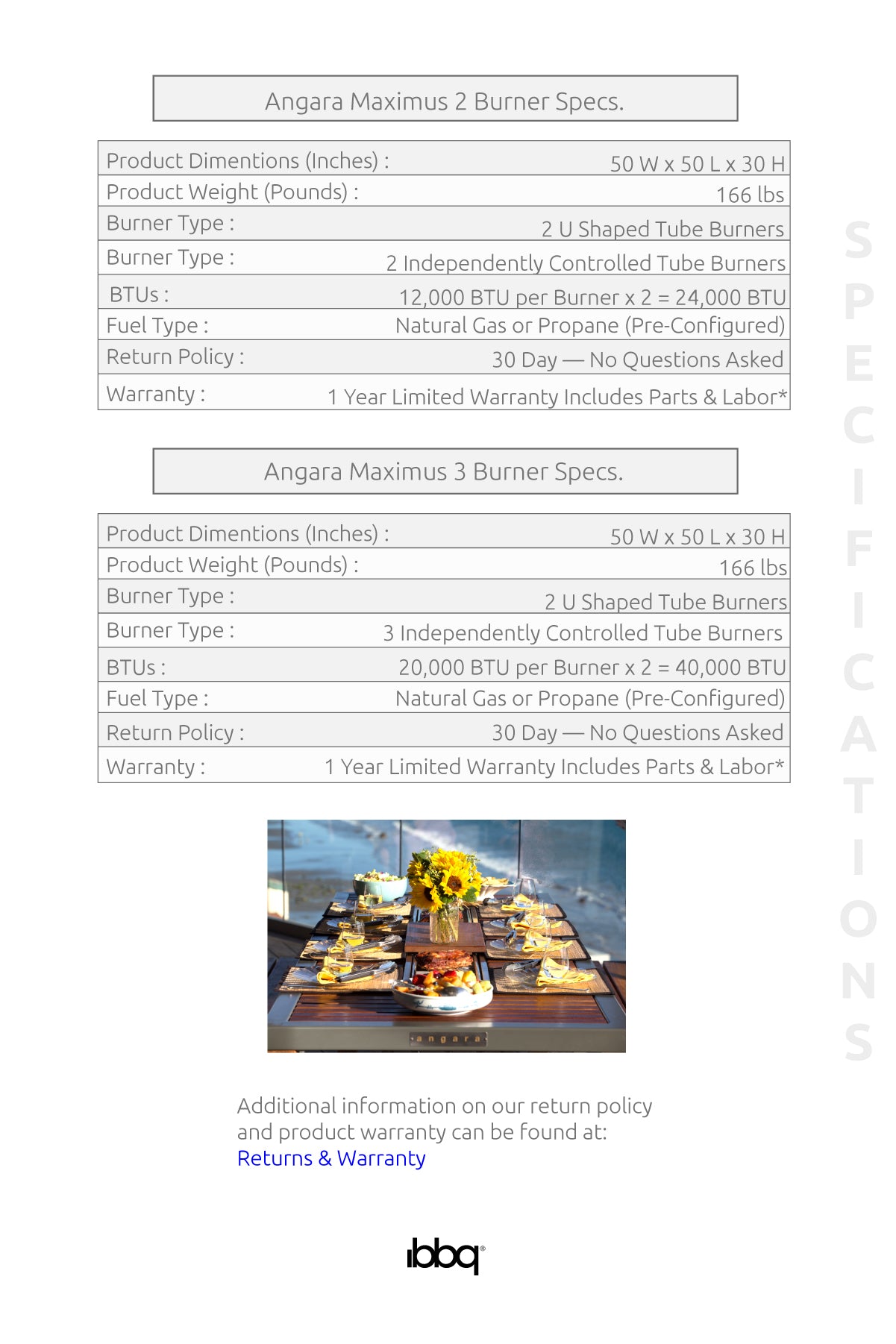 product specification