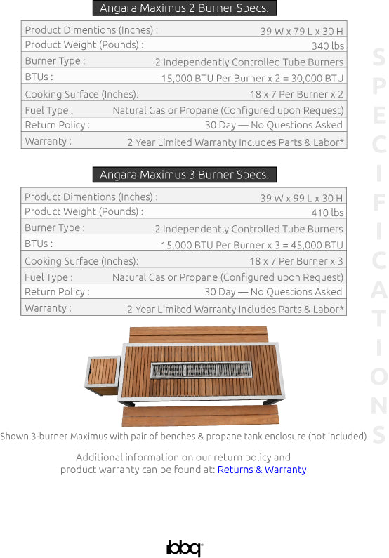 product specification