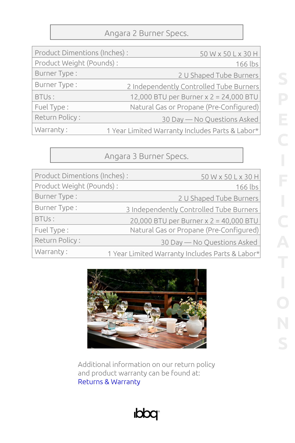 product specification