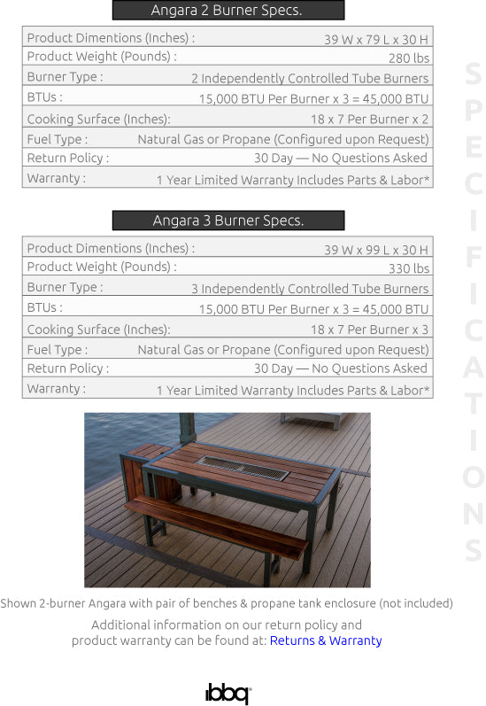 product specification